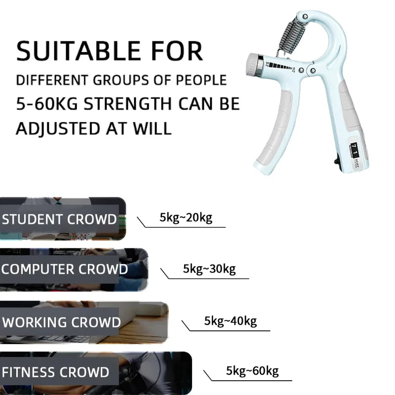 5-60Kg Adjustable Hand Grip Strengthener Hand Grip Trainer with Counter Wrist Forearm and Hand Exerciser for Muscle Building